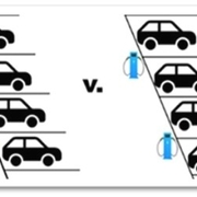 Getting Ready for Electric Vehicles: The Role of Transportation Engineers and Planners in Advancing EV Charging Stations for Residential Land Uses