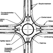 Modern Roundabouts, from Design to Safety Evaluation